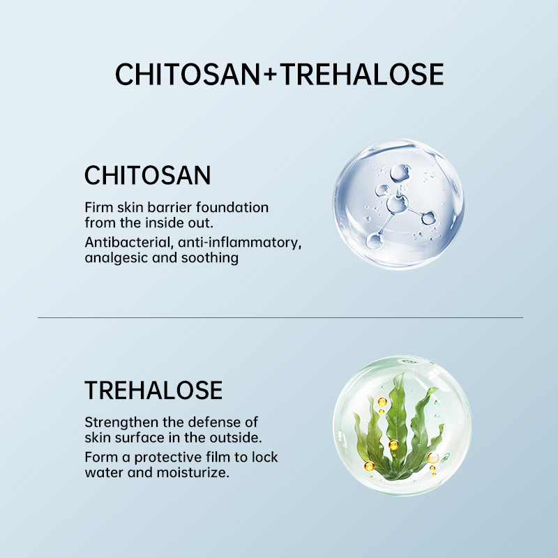 Facial chitosan wound dressing. Hydrating and moisturizing mask to prevent skin aging (5 pieces/box)