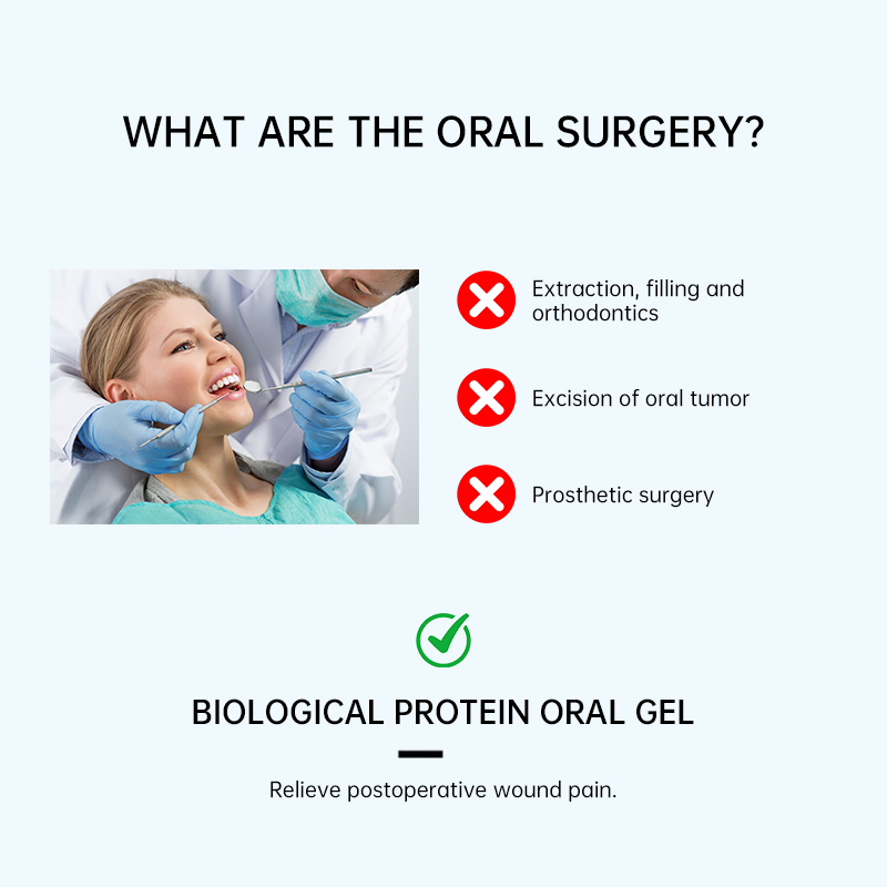 Bioprotein oral gel, applicable to: oral ulcers/inflammation, bleeding gums, relief of surgical wound pain, safe medical grade!