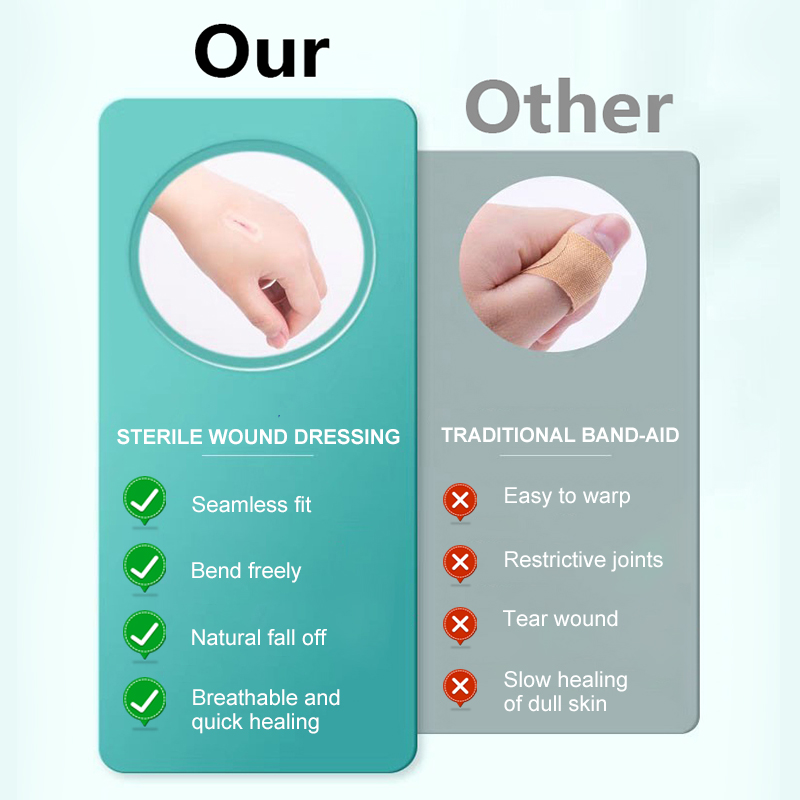 Skin-friendly sterile spray wound dressing for cuts, scrapes, lacerations, and burns. 30-second curing film, waterproof and quick-drying, for medical wound dressings for home use.