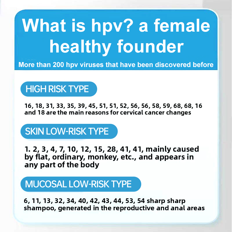 Prevent cervicitis, anti-HPV bioprotein gel: soothing, safe, non-irritating vaginal care, bringing comfort, hygiene and cooling effects to women.