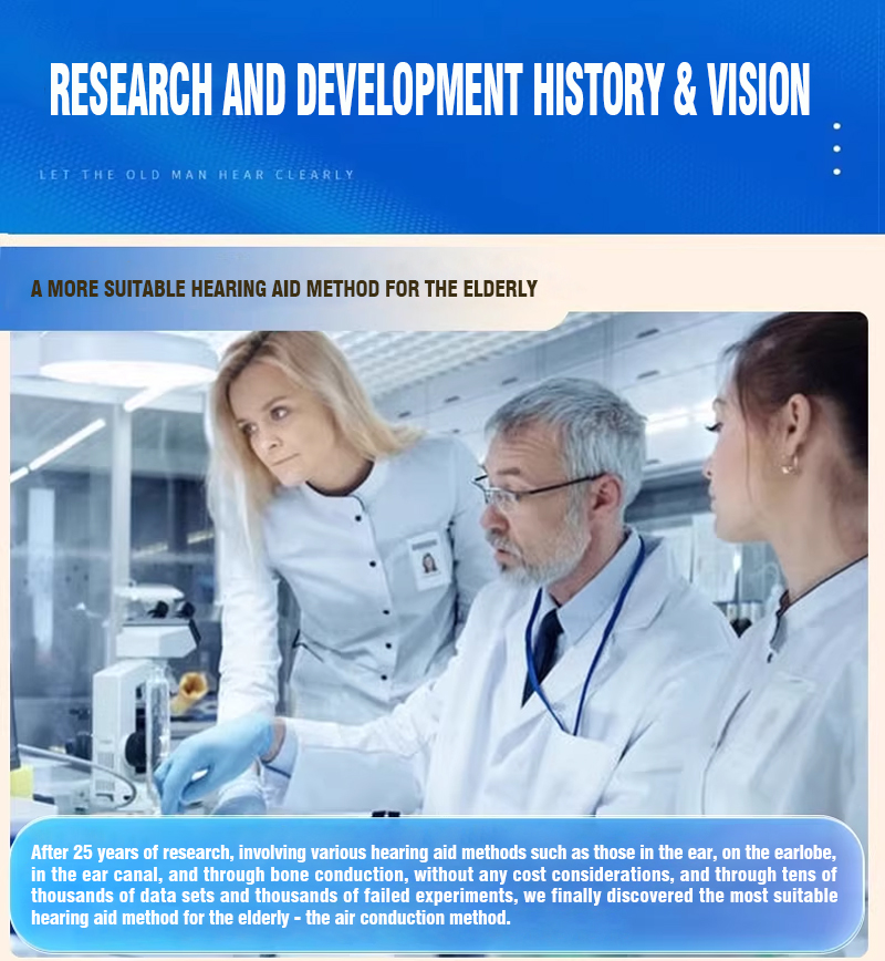 REN HE Medical Behind-the-Ear Hearing Aids. High-quality, genuine, invisible noise-canceling hearing aids designed specifically for elderly people with hearing loss.