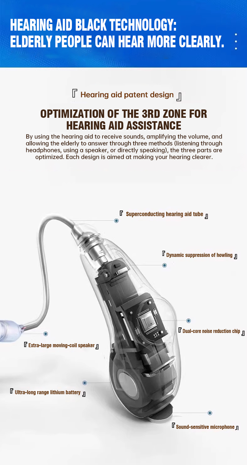 REN HE Medical Behind-the-Ear Hearing Aids. High-quality, genuine, invisible noise-canceling hearing aids designed specifically for elderly people with hearing loss.