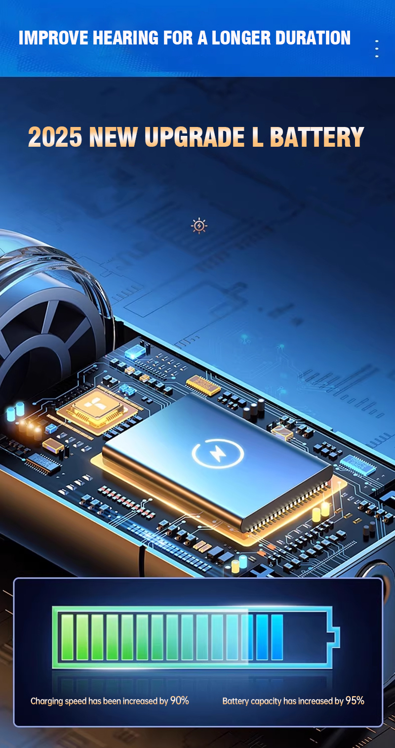 REN HE Medical Behind-the-Ear Hearing Aids. High-quality, genuine, invisible noise-canceling hearing aids designed specifically for elderly people with hearing loss.