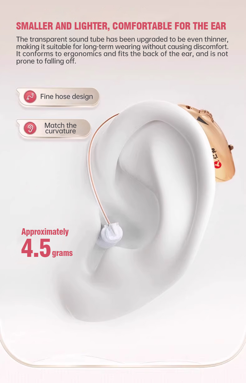 REN HE Medical Behind-the-Ear Hearing Aids. High-quality, genuine, invisible noise-canceling hearing aids designed specifically for elderly people with hearing loss.
