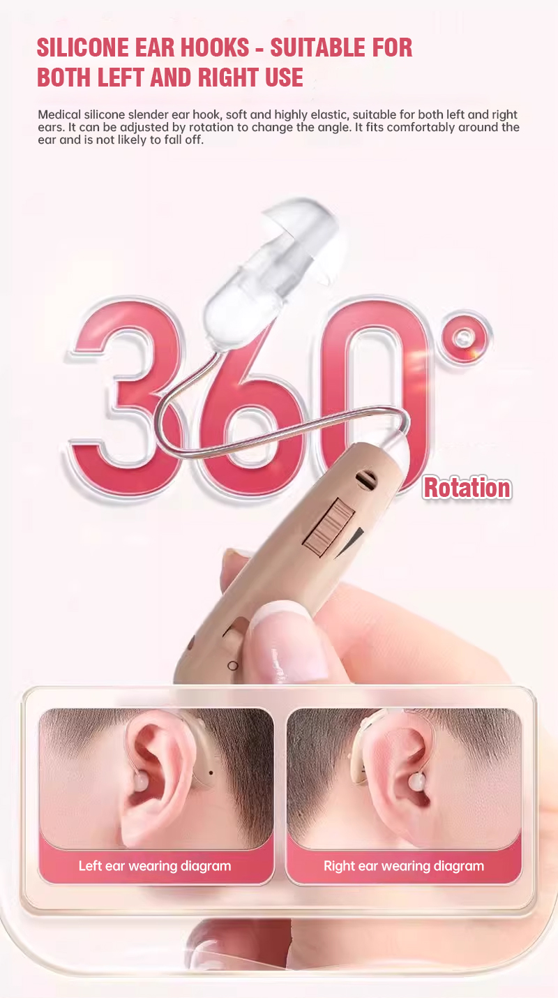 REN HE Medical Behind-the-Ear Hearing Aids. High-quality, genuine, invisible noise-canceling hearing aids designed specifically for elderly people with hearing loss.