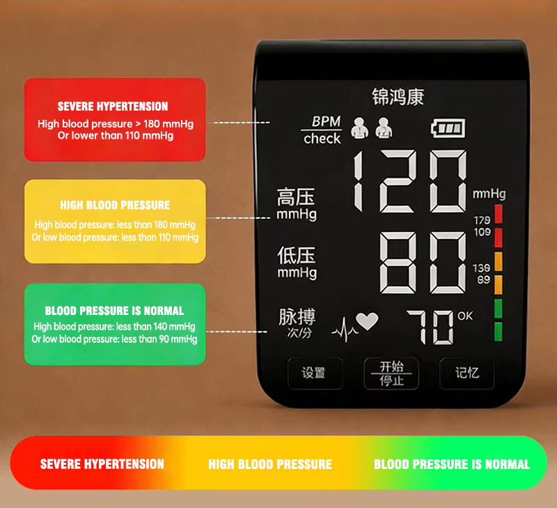 Arm-type electronic blood pressure monitor (Model: B-01A2)