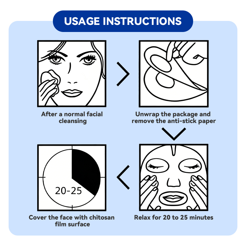 Medical Grade Sterile Chitosan Facial Mask